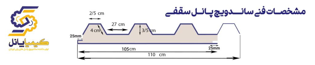 مشخصات فنی ساندویچ پانل سقفی کیمیاپانل